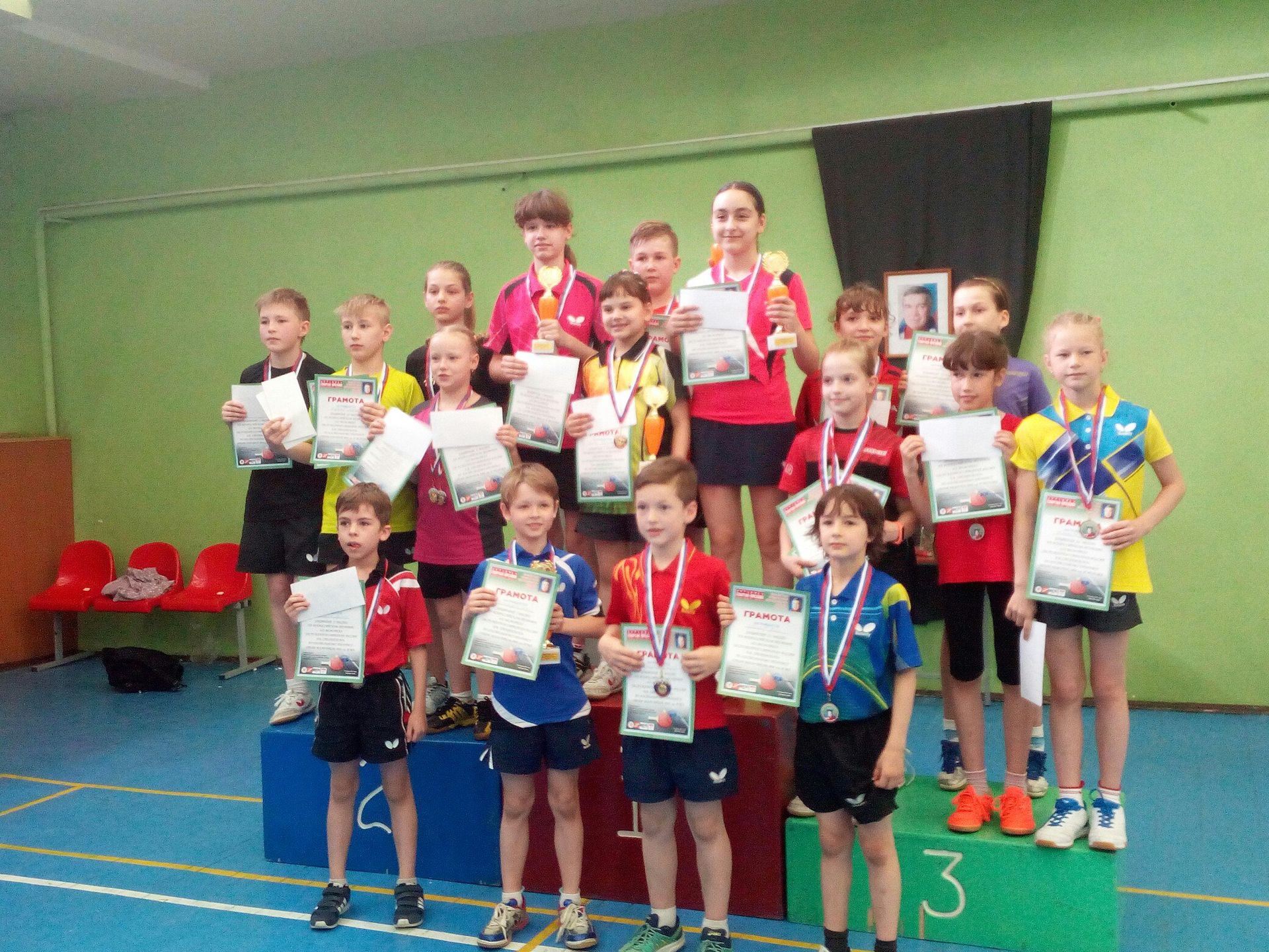 ���������� ��� �������� ��������� �� ������������� �������