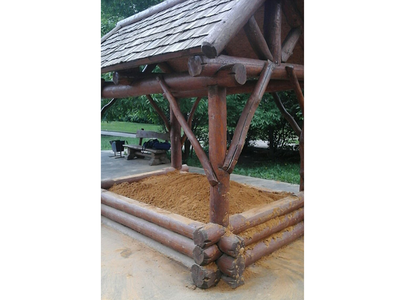 � ������ ������� ������������ ���������