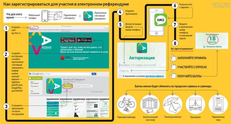 �������� ����� � ������