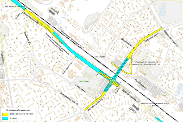 ����� �������� �� ����������� �������� ����� ����������� � ����� ����� ����