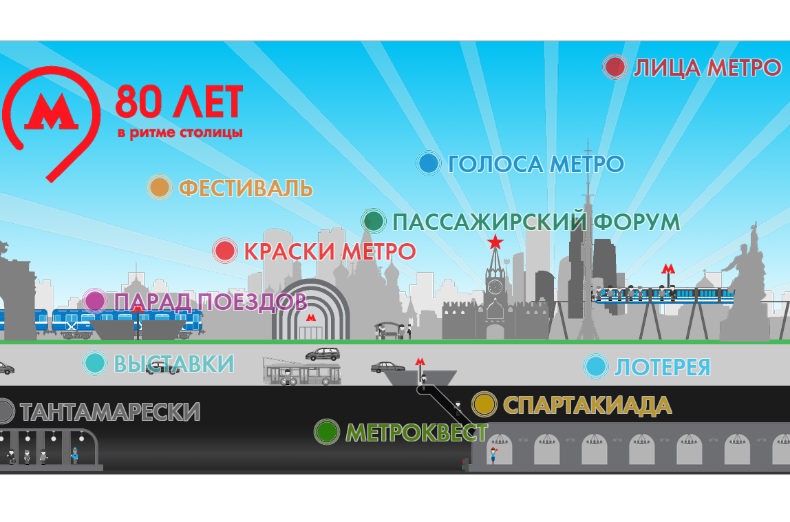 ����� ���������� � ��������� �������������� ��������� �������������� ����������