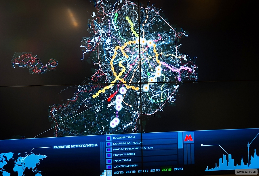 ������ ��������� ������� ������� �� ������������ ���������